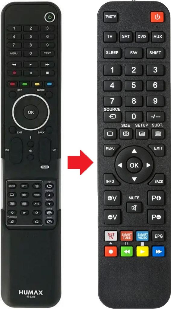 Fernbedienung passend für HUMAX PVR9300T | RT-531B | RT531B