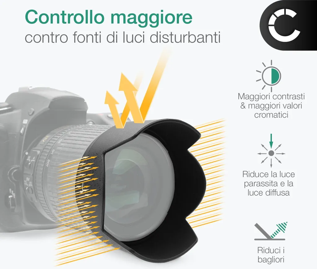 Paraluce et 65-b per obiettivi attacco canon 70-300 a Palermo