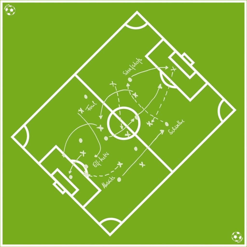 Airlaid Tischdecke Fussballfeld, 80 x 80 cm, 20 Stück - Mank