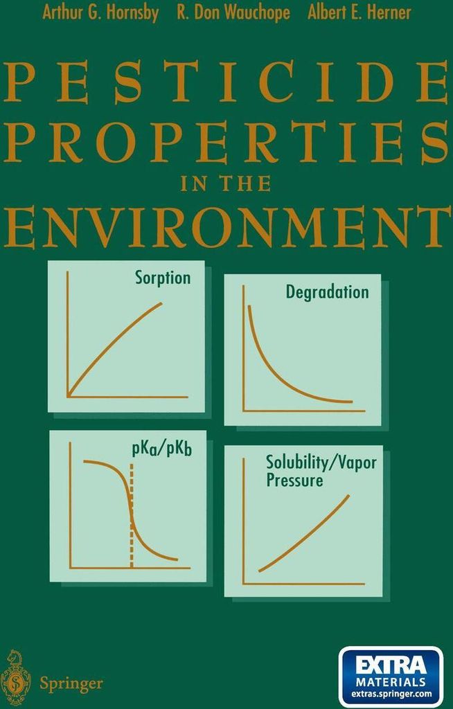 Pesticide Properties in the Environment