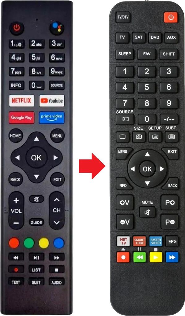 Fernbedienung geeignet für RCA RS42F3 | STA-3850 | STA3850