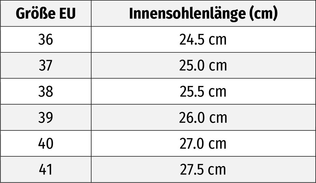 URGENT Damen Arbeitsschuhe 214 S1 Sicherheitshalbschuhe mit Produktbild 10