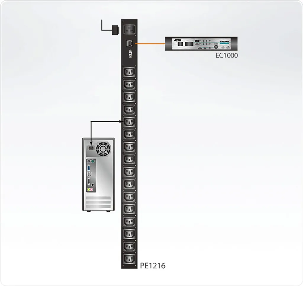 PDU Rackable ATEN PE1216G Géré par Ethernet avec 16 Ports de Sortie 0U