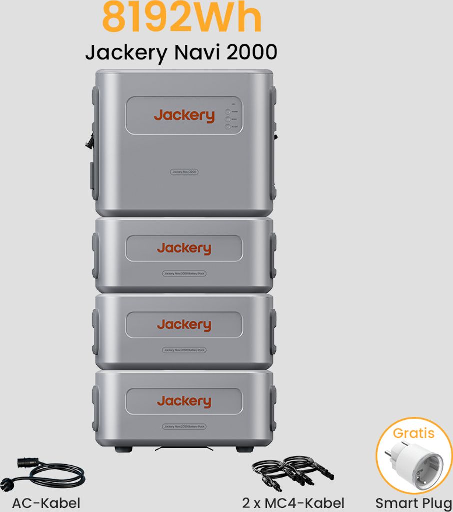 Balkonkraftwerk Speicher 8192Wh, Jackery Navi 2000 Speicher mit Integriertem Wechselrichter und Erweiterungsakku*3 für Balkonkraftwerk