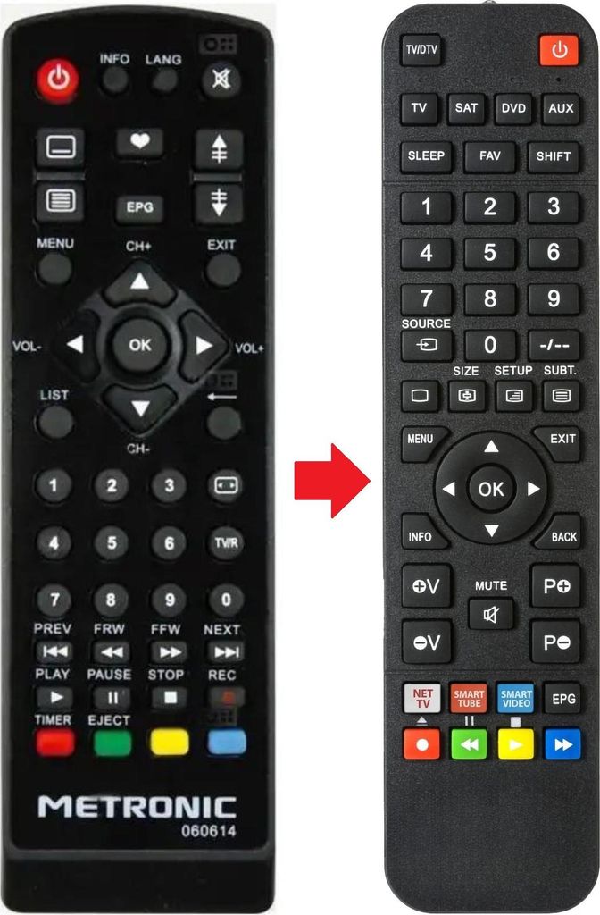 Fernbedienung passend für ASTRELL 011122 | 011140