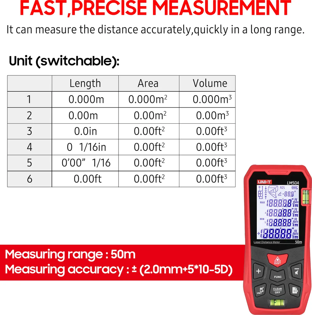 Télémètre Laser 50m UNI-T avec Mode Pythagore et Mémoire 99 de Groupes