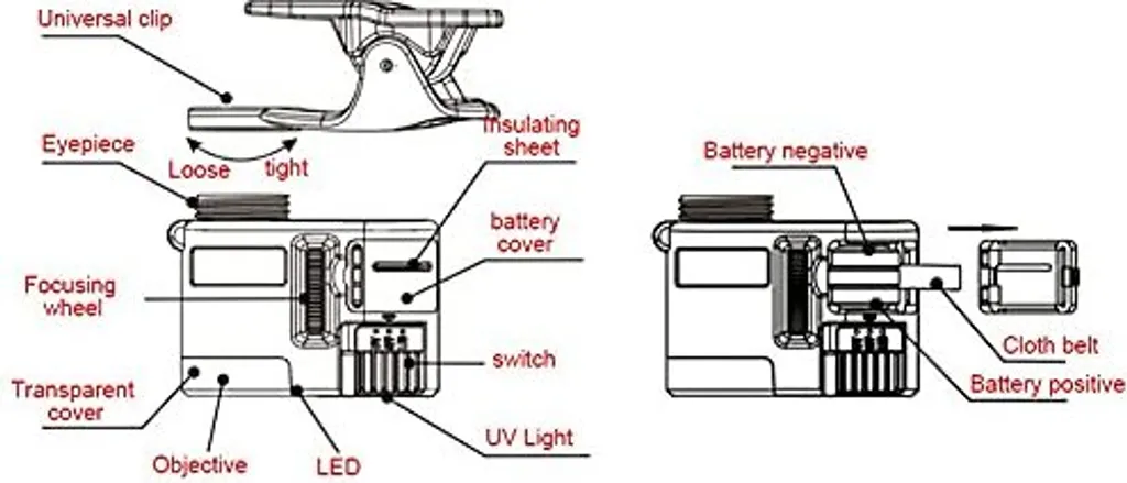 Microscopio Universale per Cellulare 60x con Luce UV e LED 9595W - 3