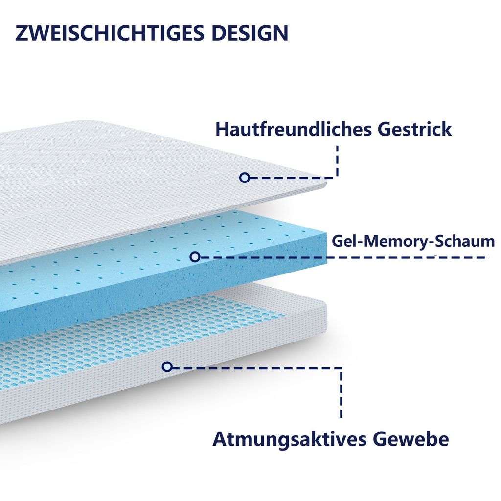 10cm 7.5cm Matratze Topper Gel Memory Schaum Auflage H2&H3 90 140 160  180x200