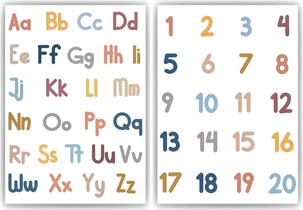 ABC Kinderposter 2er Set Alphabet Lernposter Buchstaben & Zahlen | Kinderzimmer Wandbilder Kindergarten Grundschule Kinder Lernhilfe Poster – DIN...