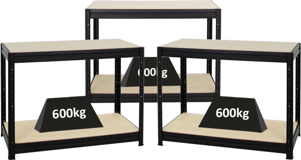 Mega Deal | 3x Höhenverstellbare Werkbank DINO | HxBxT 90x120x60cm | Traglast 600 kg | Schwarz
