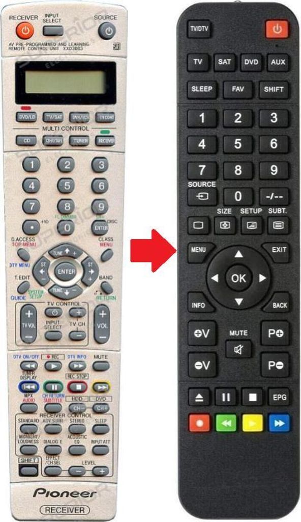 Ersatz Fernbedienung für Pioneer VSX-1017 | VSX-2014 | VSX-2014I