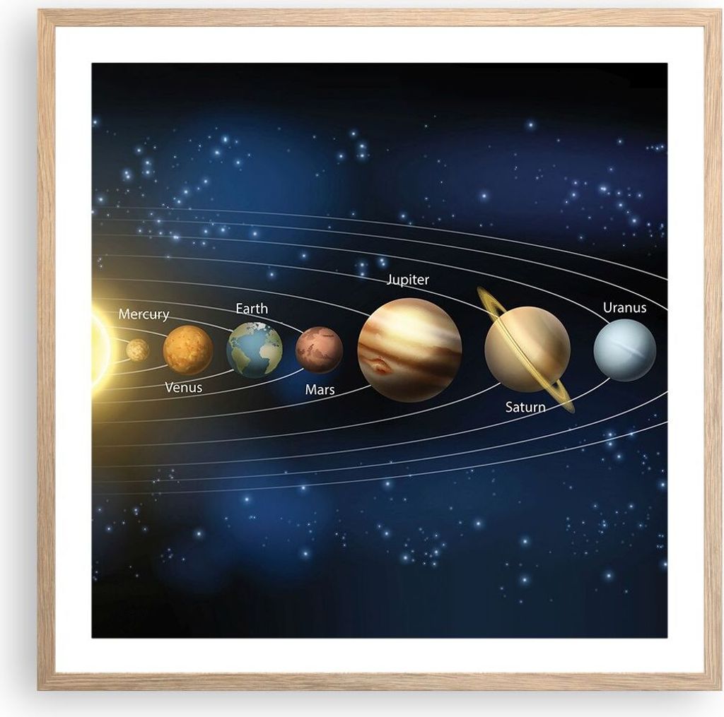 Gerahmtes Poster - Rahmen in heller Eiche - Kosmos Planet - 60x60 cm - Wand Bild - Wanddeko - Wandbilder - Kunstposter - Wandposter - Bilderrahmen ...