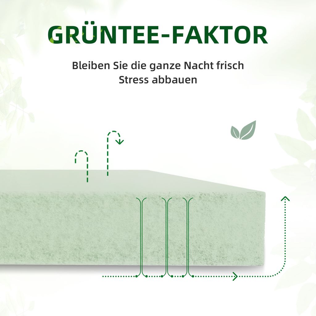 Matratze 140x200x25cm 7 Zonen Taschenfederkernmatratze, Produktbild 3