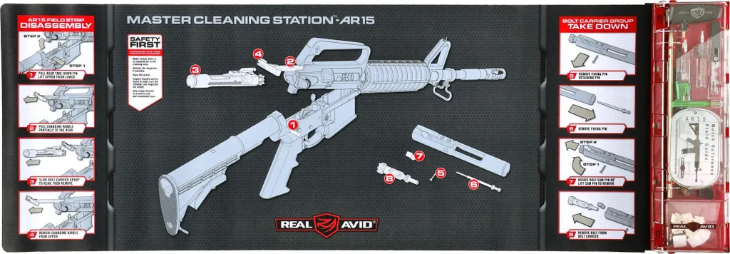 Kit Real Avid Master Cleaning Station AR-15 avec tapis antidérapant