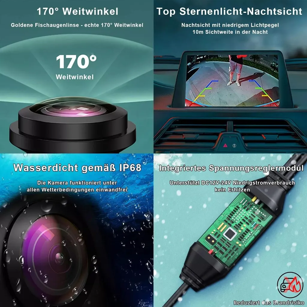 Telecamera posteriore per BMW E60 E61 E70 E90 E91 E92 E93 E84 E88 E82 E71 E72 - 7