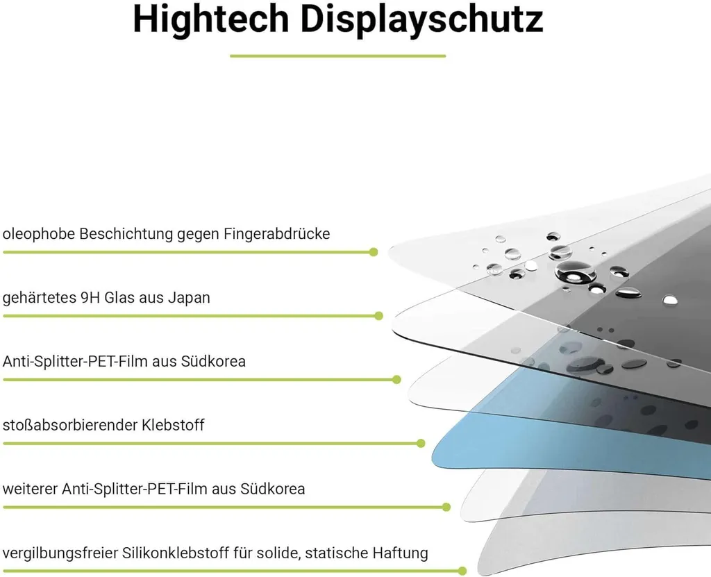 ARTWIZZ SecondDisplay per iPad 10,2 - 7