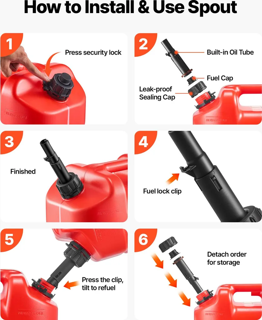 Bidon d'Essence Rouge 19L Débit Rapide 15L/min pour Véhicules Tout-Terrain