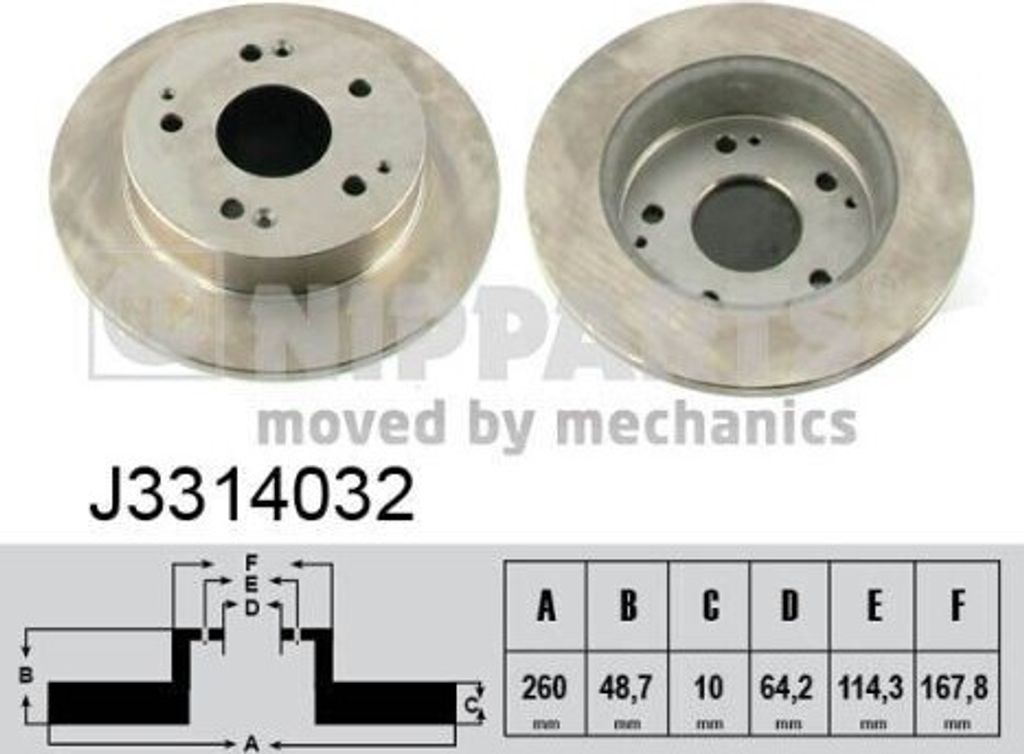 2x NIPPARTS Bremsscheibe J3314032 hinten für HONDA CIVIC VII Coupe (EM2) 48 7mm