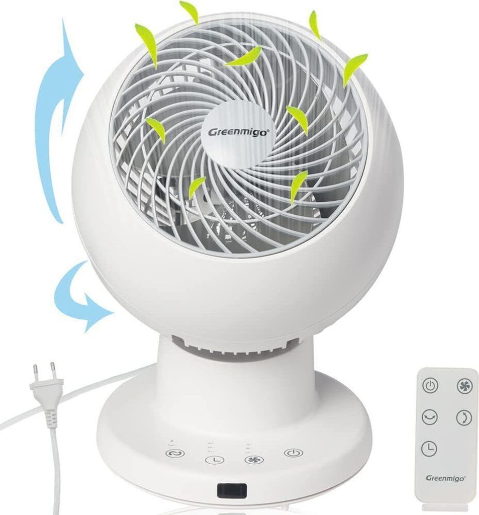 Greenmigo Ventilatore da Tavolo Silenzioso,3D Turbo Immagine del prodotto 
