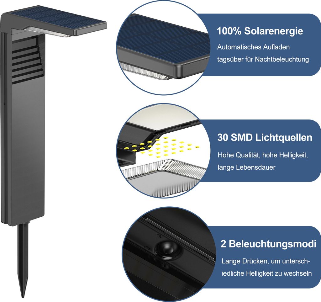 4 Stück LED Solarlampen für Außen Solarleuchten mit 2 Modi Produktbild 10