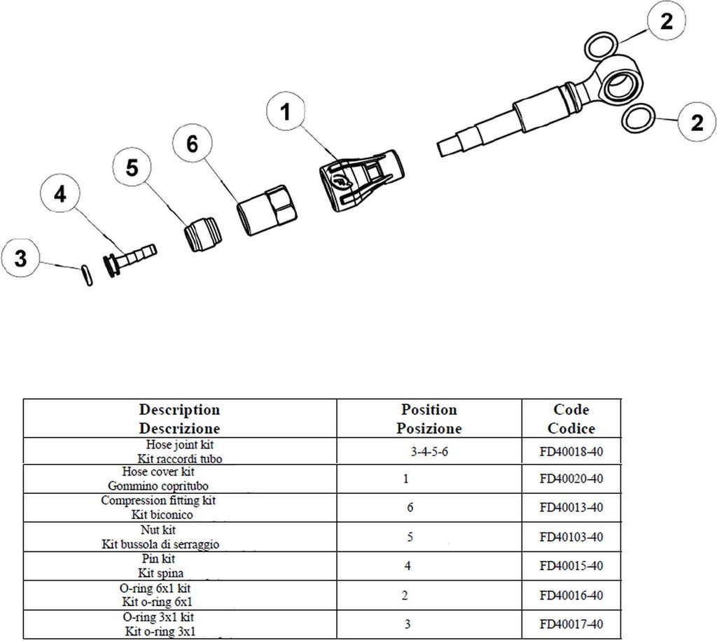 Formula Gummi Bremsleitung RX | Mega | TheOne FR | T1 | R1 | R1R | RO | C1