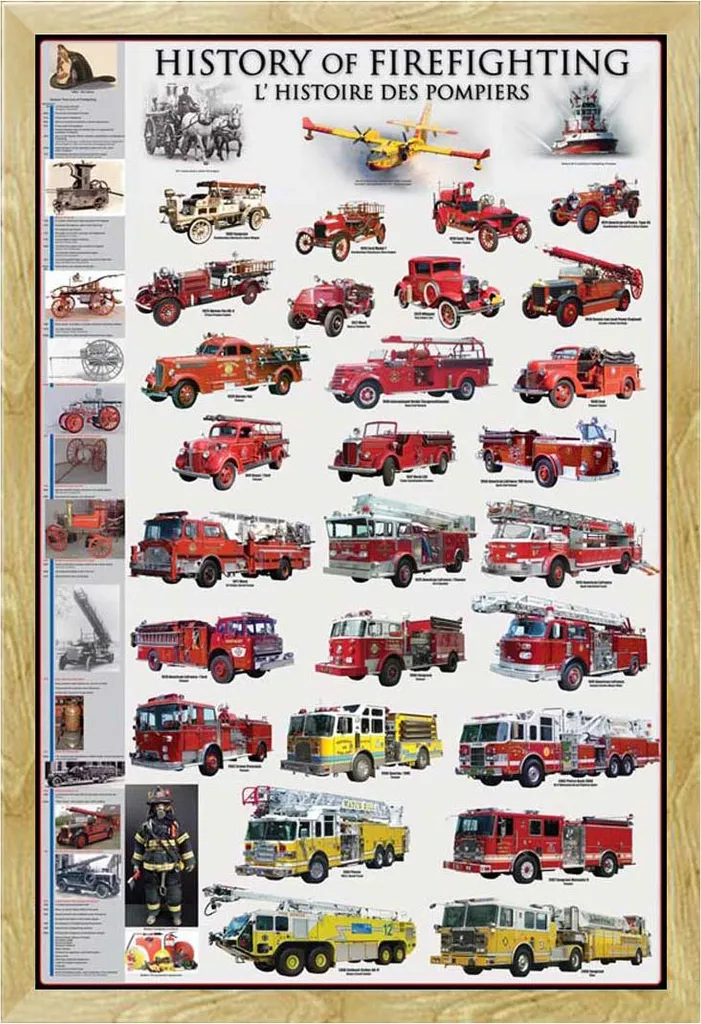 Cadre Shinsuke Hêtre avec Poster Histoire du Feu et Pompiers Maxi