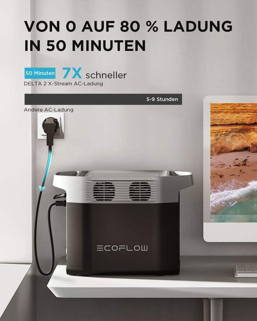 EF ECOFLOW DELTA 2 Tragbare Powerstation Balkonkraft Produktbild 3