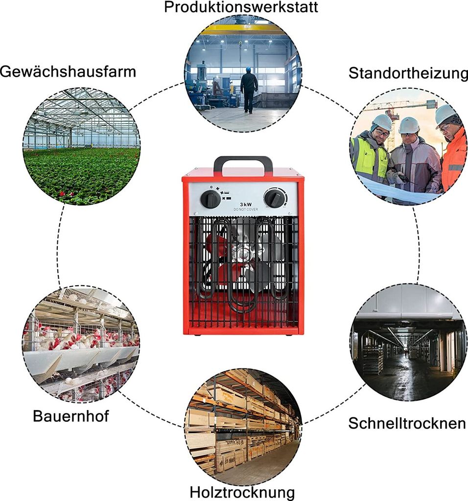 ACXIN Elektroheizung Heizlüfter Energiesparend 3000 Watt - Produktbild 9