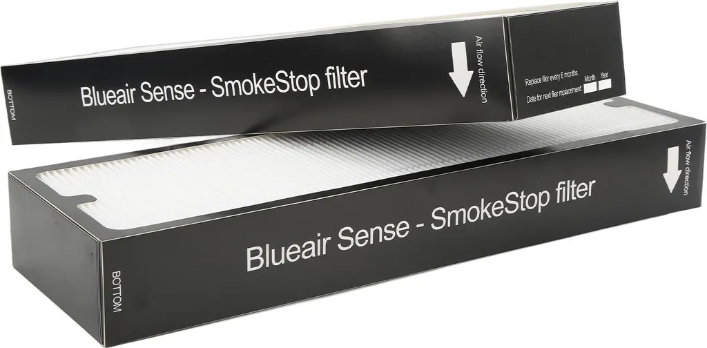 Filtres Purificateur d'Air pour Blueair Sense - Lot de 2 Haute Performance