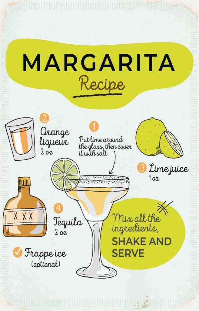 vianmo Holzschild 30x20 cm Margarita Recipe orange lime