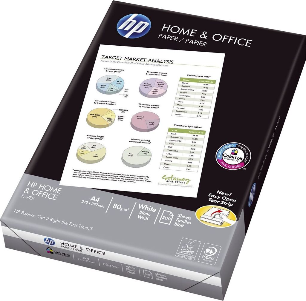 Papier 500 Blatt A4 80g Produktbild