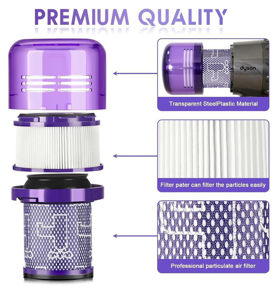 Ersatzteile Filter für Dyson V12,2 Stück Waschbar Ersatz Hepa Filter