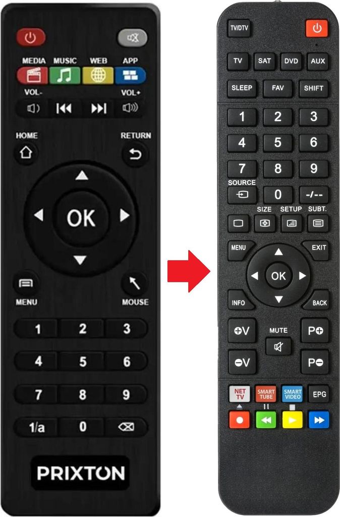 Fernbedienung geeignet für PRIXTON SMART-BOX