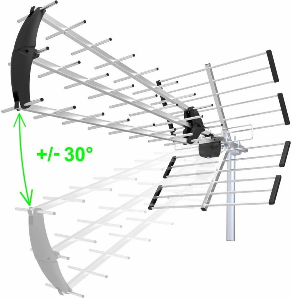EVOLVEO Flexi 2, passive DVB-T2 Außenantenne, LTE,4G,5G Filter