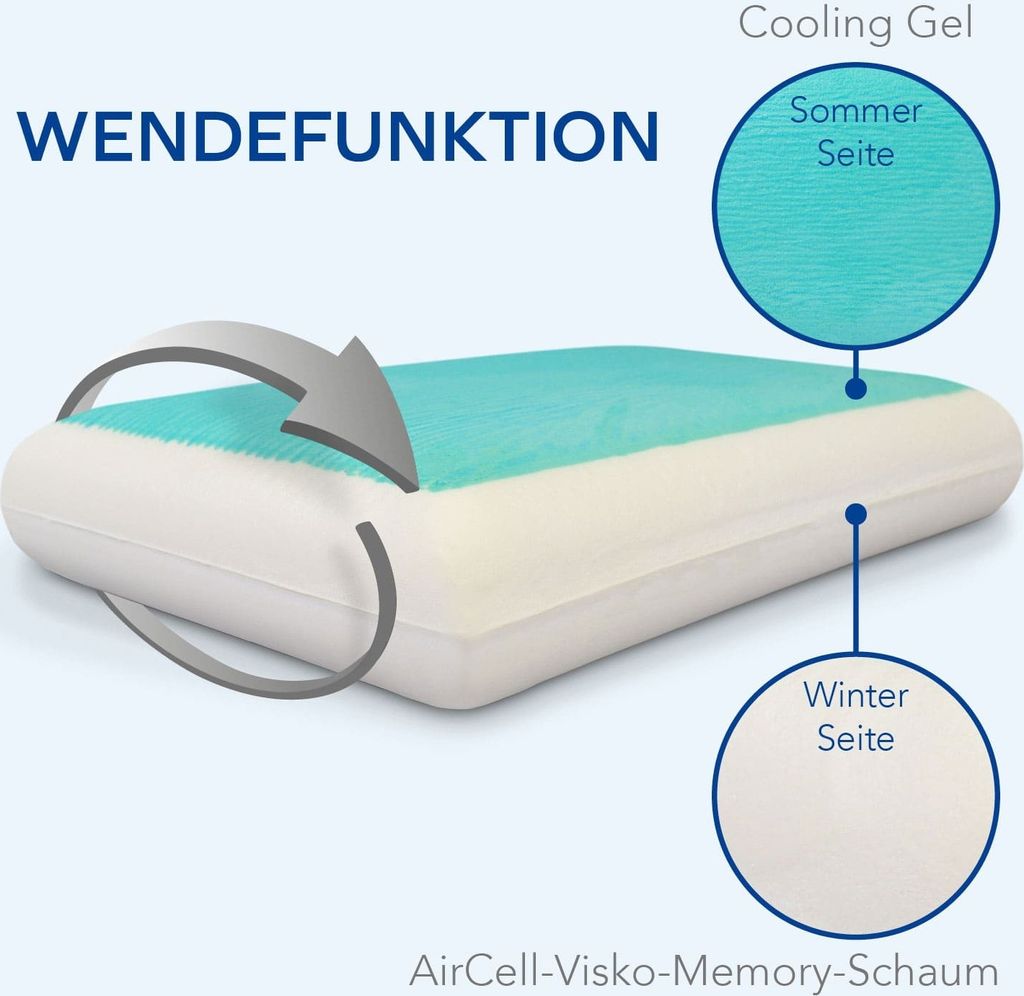 MLILY Mlily Nackenstützkissen »Cooling Gel« Produktbild 4