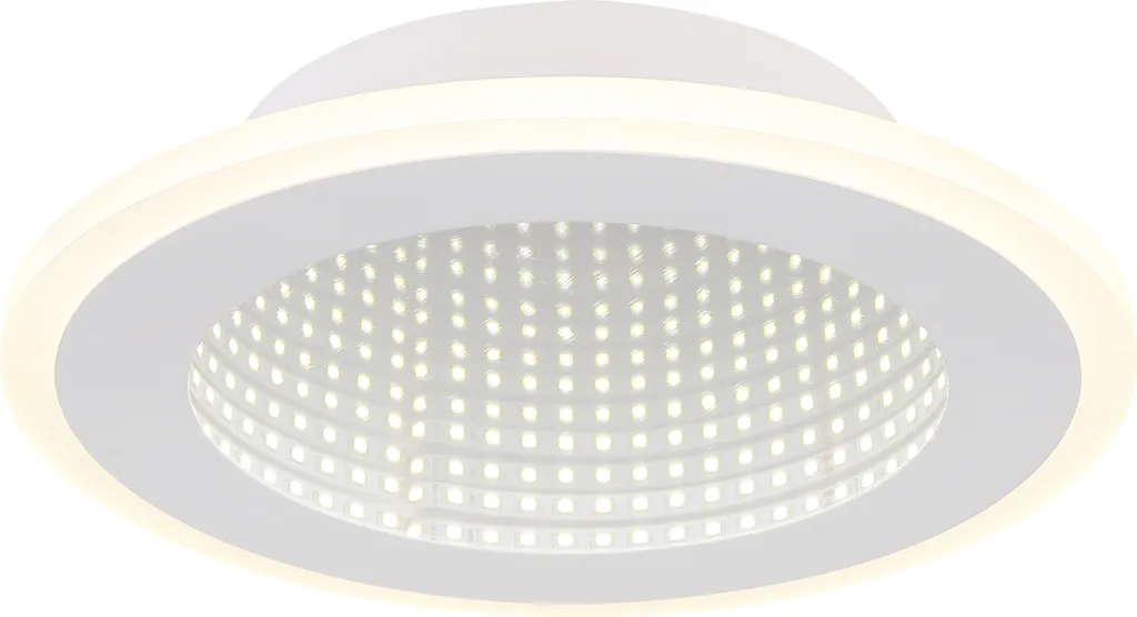 Recensione Globo Lighting Plafoniera Metallo LED Bianco Opaco