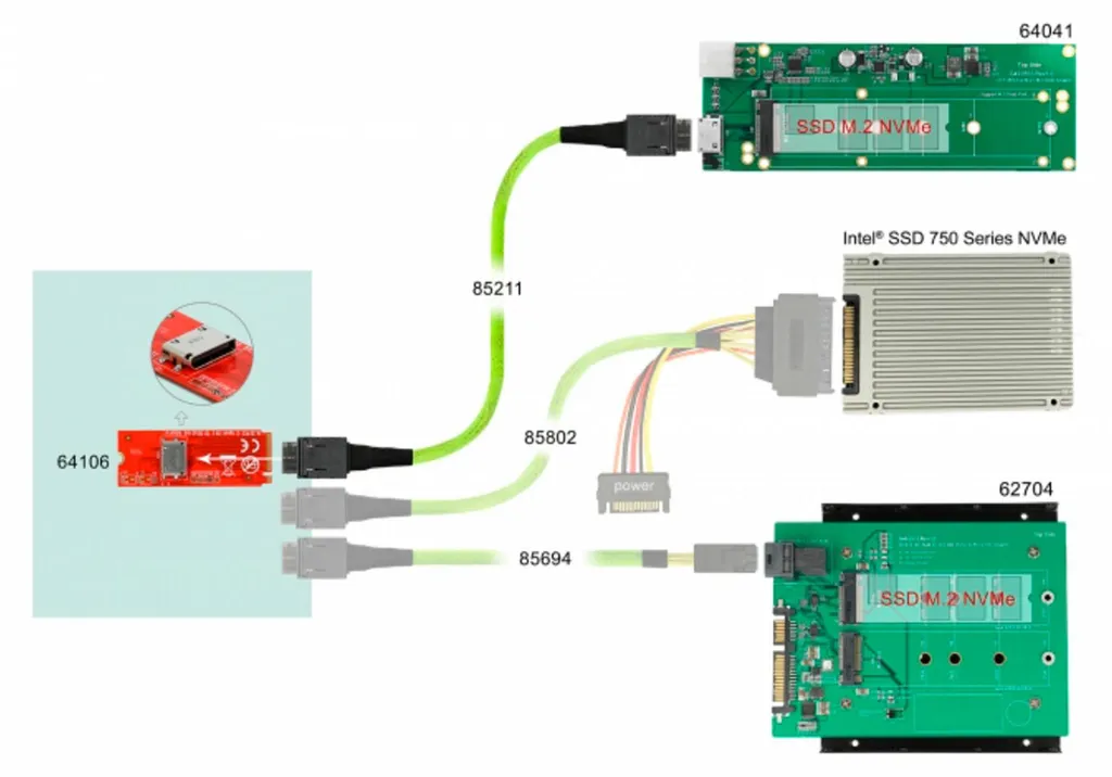 Convertisseur M.2 Key M SFF-8612 Delock avec Débit PCI Express 32 Gbps - 6