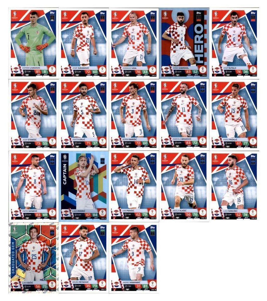 Match Attax UEFA EURO 2024 Germany - Mannschaftspaket - Kroatien