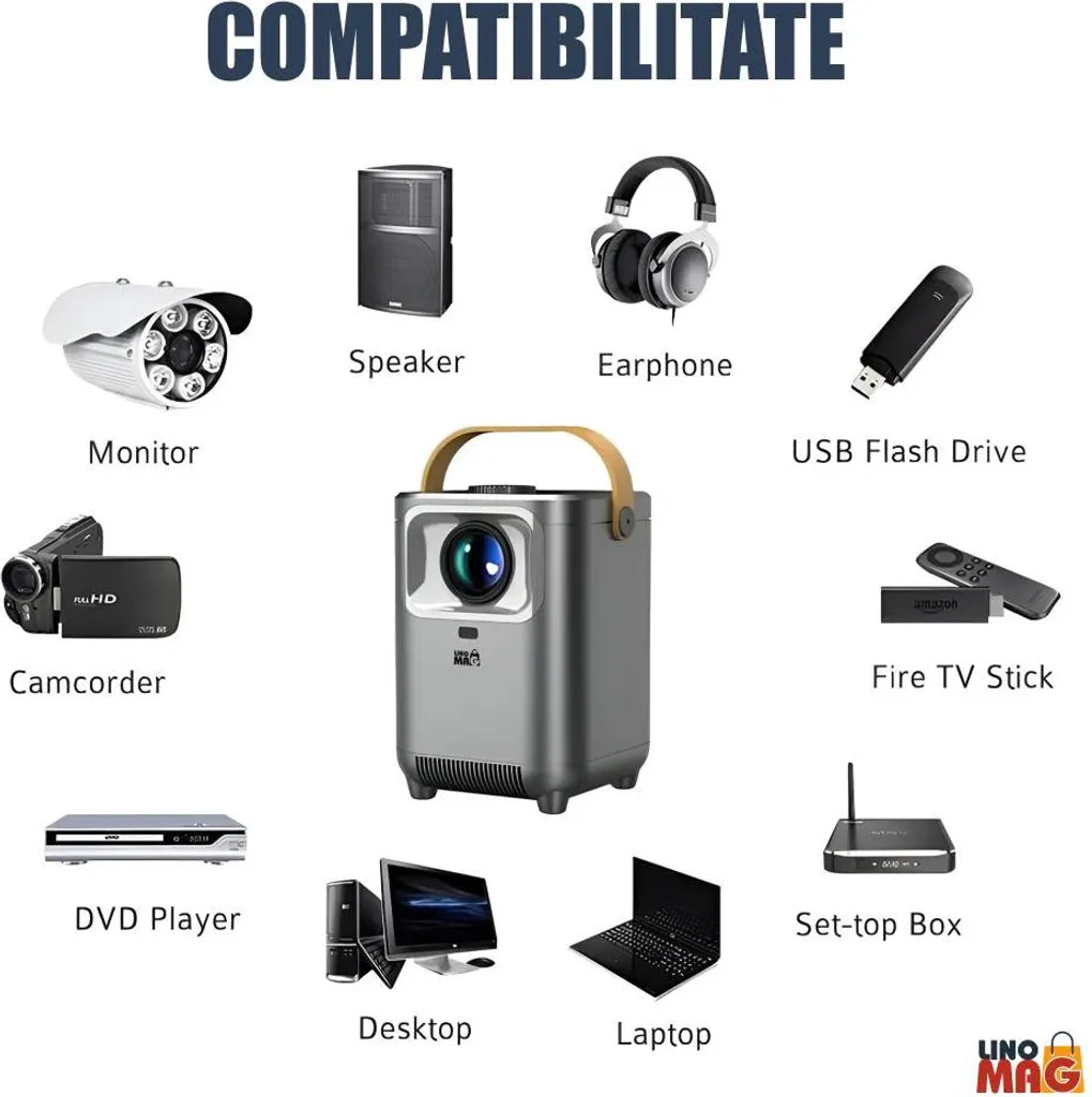 Vidéoprojecteur Portable 4K pour Streaming et Gaming avec Android TV
