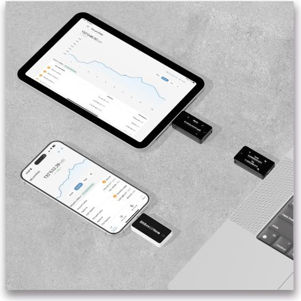 BitBox02 NOVA Bitcoin-Only, Bitcoin Hardware wallet, Weiß