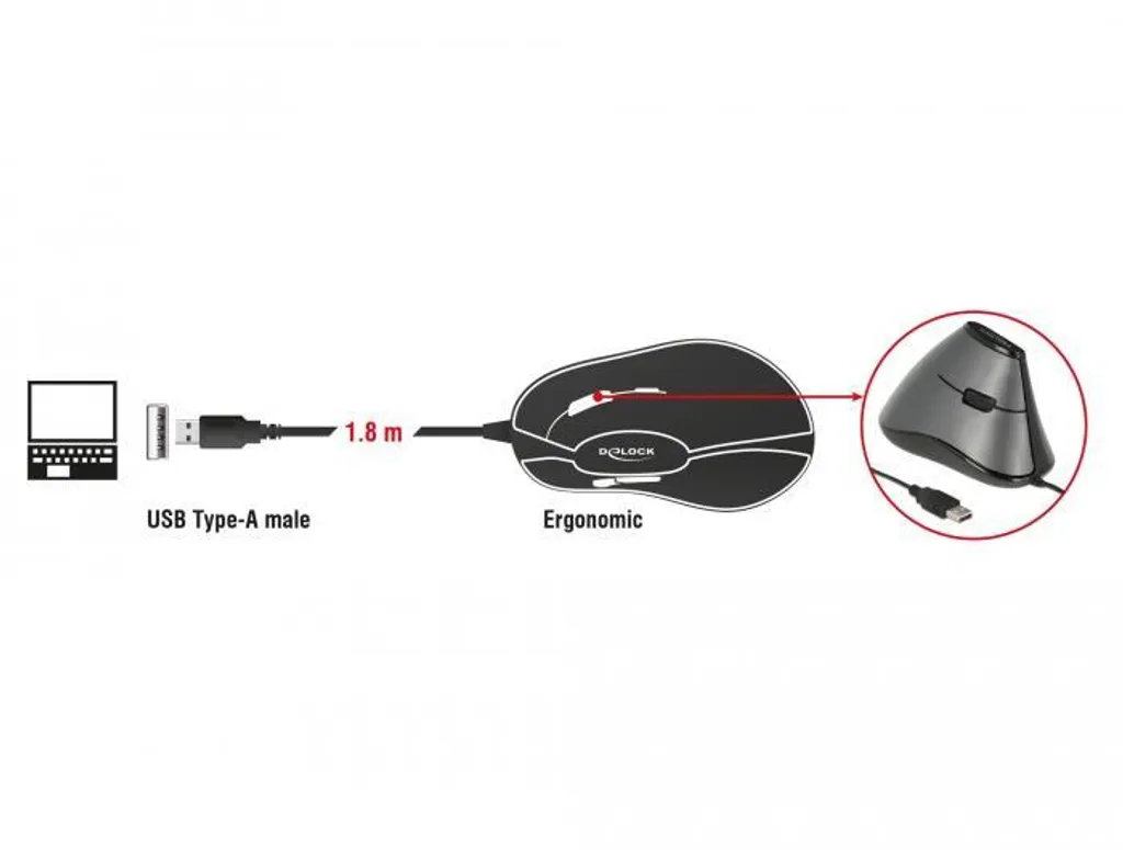 Souris verticale optique 5 boutons Delock pour ordinateur de bureau - 4