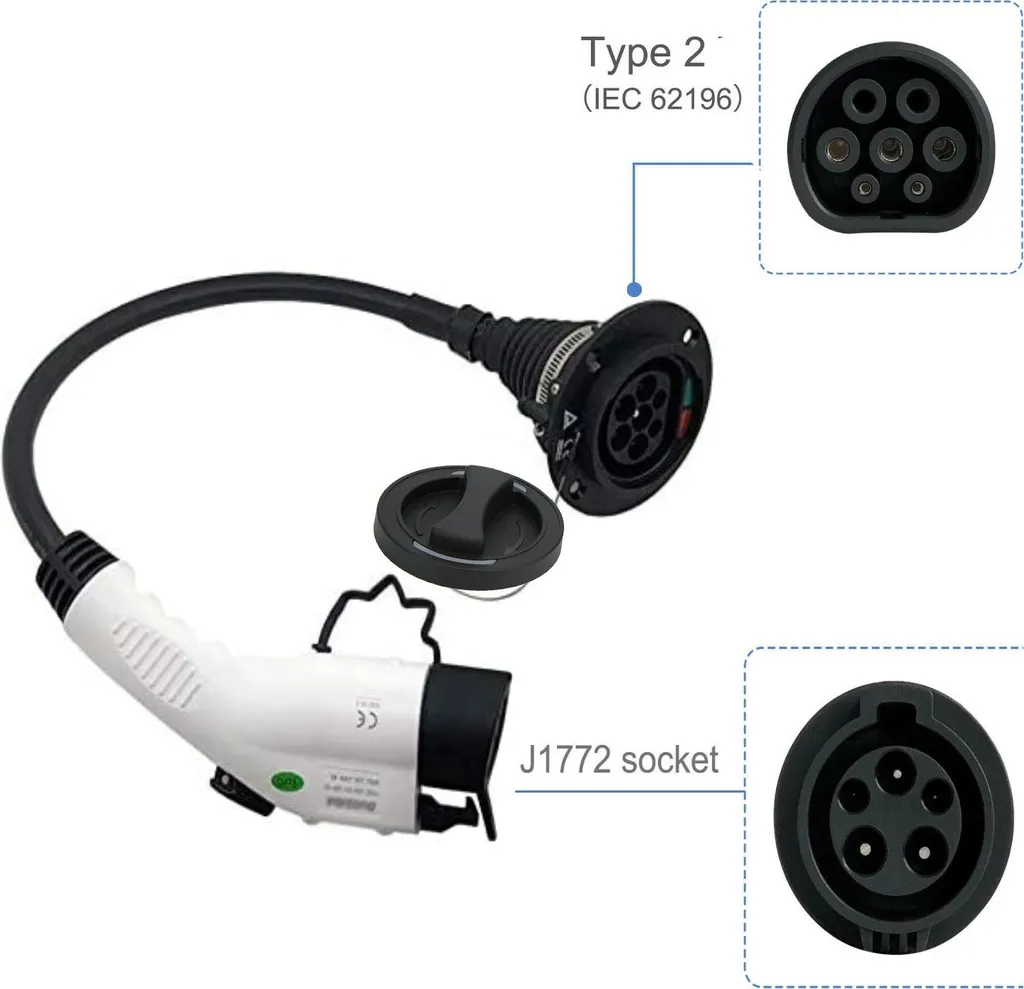 Prise de charge Type 2 triphasée 480V 32A pour véhicules électriques - 2