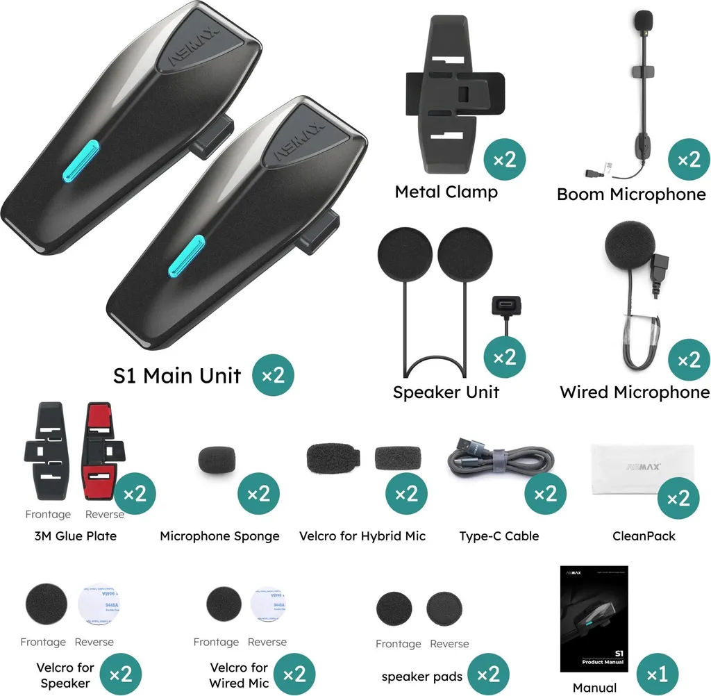 Interphone moto S1 pour duo, idéal trajets longs avec système anti-vent