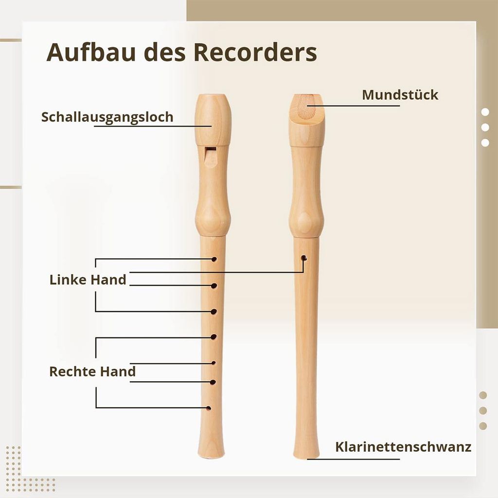 Blockflöte aus Holz Sopran, deutsche Griffweise C, Holzblockflöte für Kinder & Erwachsene, Anfänger Instrument mit Hartschalenkoffer