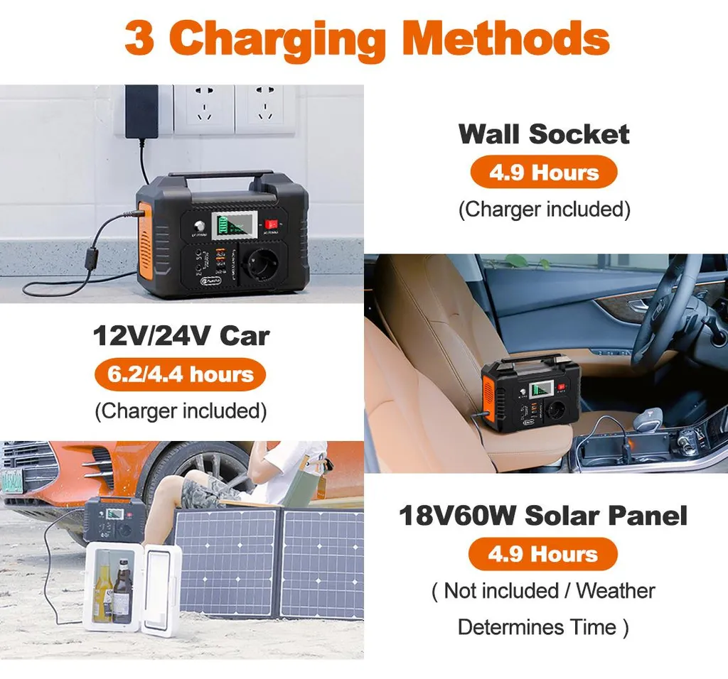 Batterie externe haute capacité 200W E200 multi-prises pour sortie 230V AC