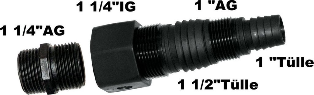 Metabo Multiadapter 1 1/4" AG / IG Produktbild 