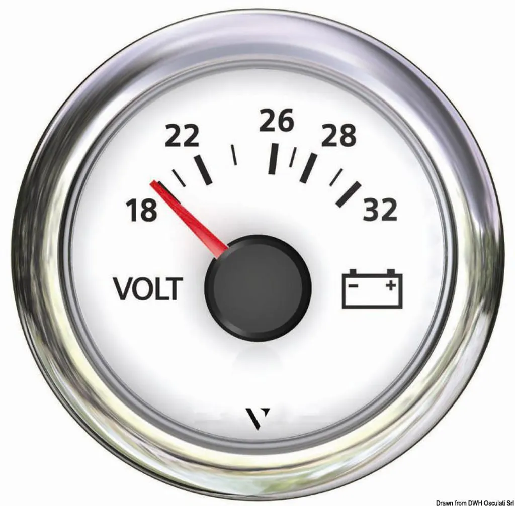 Voltmètre pour Batterie 24V Blanc 18/32V - Surveiller la Charge Facile