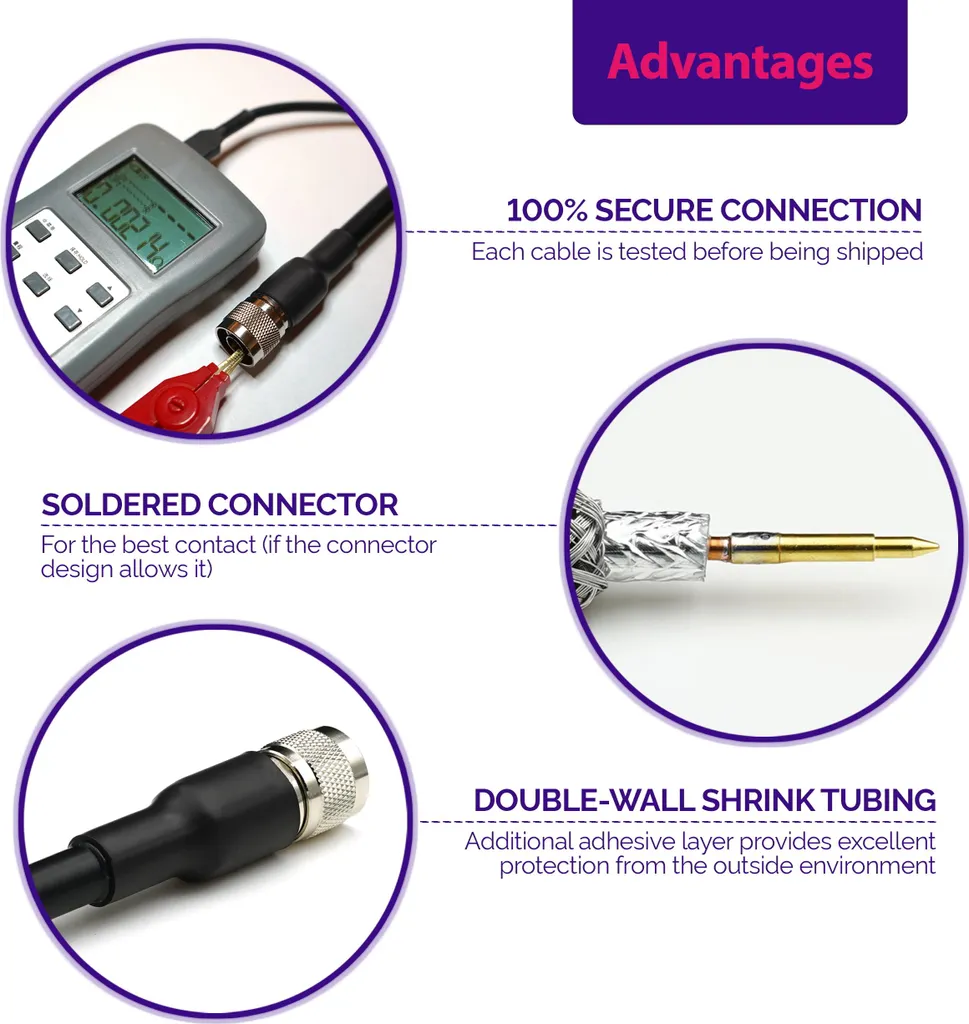 Cavo Antenna 8D-FB 2m SMA-SMA | Connessione 5G e 4G Senza Limiti - 7