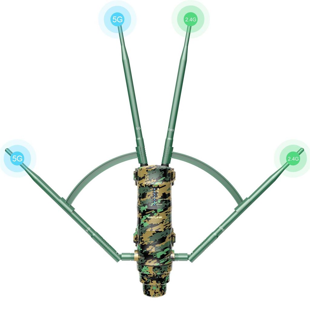WAVLINK AC1200 Outdoor WLAN Router Dualband 2,4G/5G WiFi Repeater PoE Long Range Signalverstärker IP65 mit 4 Antennen Tarnfarbe