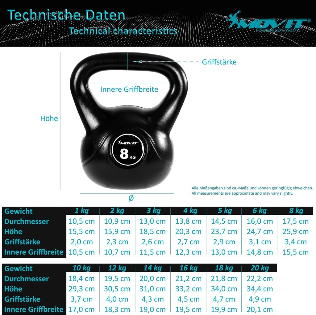 MOVIT Kettlebell Kugelhantel Rundgewicht Kugelgewicht Produktbild 3